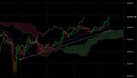 bitcoin1