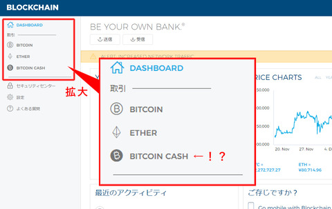 blockchain1
