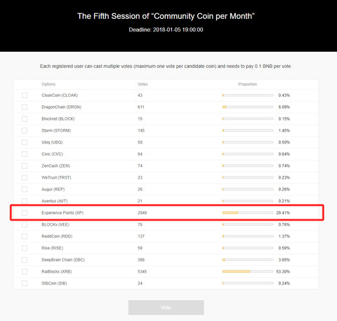 binance31
