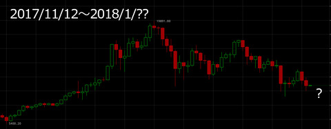 bitcoin31