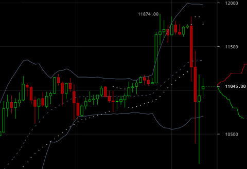 bitcoin15
