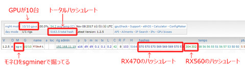 RX560mining0