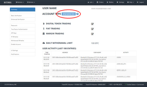 bittrex38