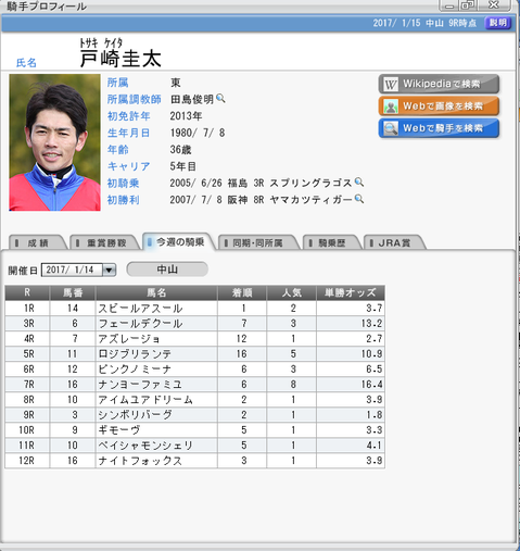 tosaki1