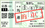 天皇賞