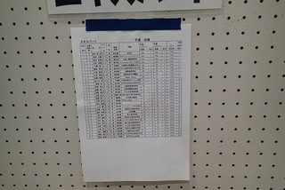 s-P5250506