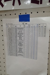 s-P5250505