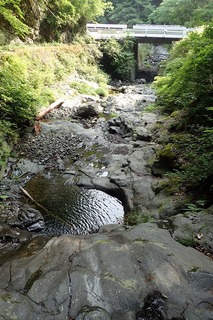 P7166430入渓点・橋を振り返る-s
