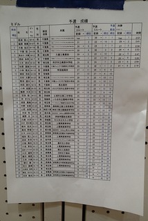 s-P5250504