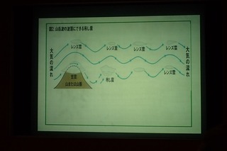 s-07»³³ÙÇȤÎÇÈÆ¬¤Ë¤Ç¤¤ëÄߤ·±À-P6111039