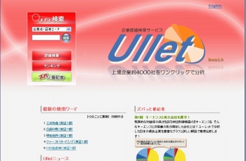 s-ullet0