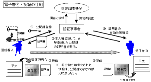 s-denshi01