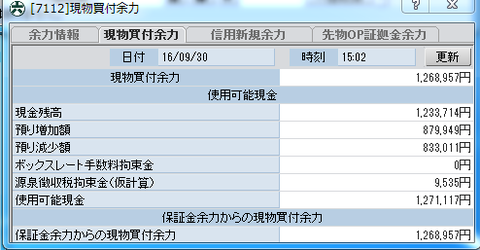 20160930