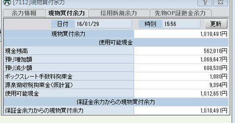 20160129