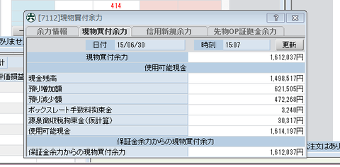 20150630