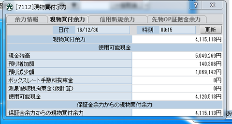 20161230