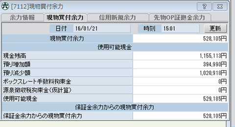 20160121