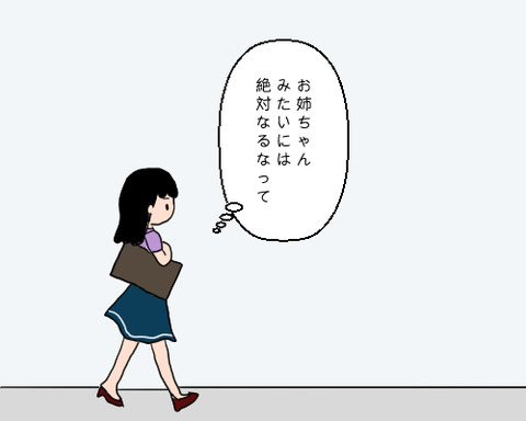 なるなよ