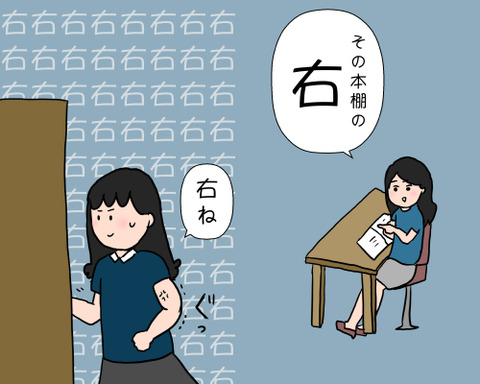 全力右