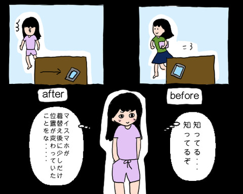 事実