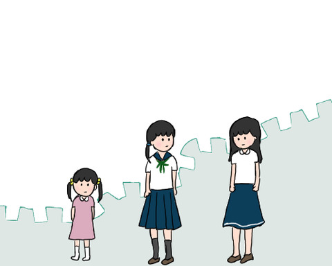 ずっとずっと