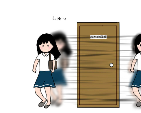 チャクラで