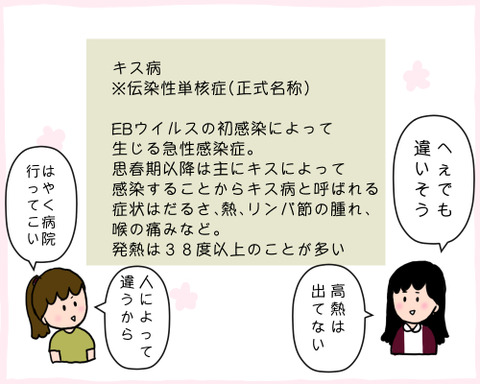 説明