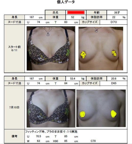 バストアップ法体験談,バストを大きくする方法,育乳法,2014y07m13d_0909490951