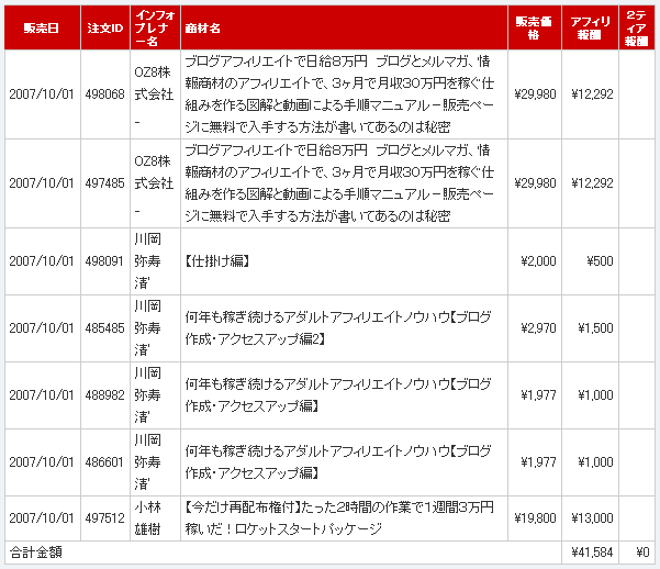 20071001infotop