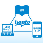 通販＆電子書籍ストアhonto(旧bk1)