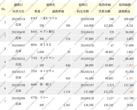 voi_photo2_minamisama