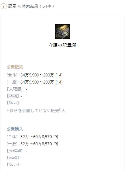 KR インシグニア相場
