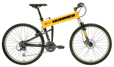 貧乏人の自転車グレードアップ大作戦（コスパ最強）