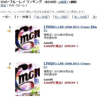 20120502