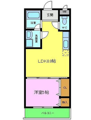 ��������Į����/�ե��ѥ쥹��������ּ��