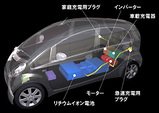 imiev