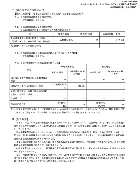 自己株取得