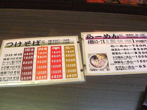 桜桃