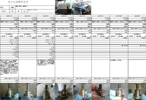 BlogPaint