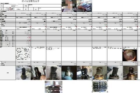 BlogPaint