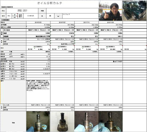 BlogPaint