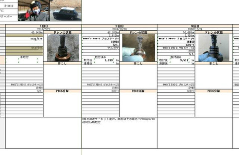 BlogPaint
