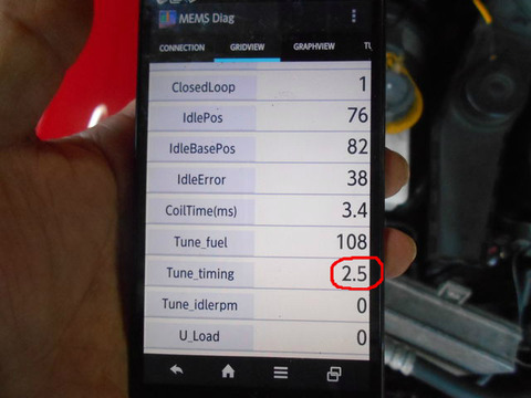 BlogPaint