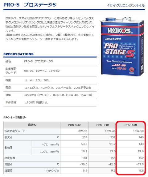 wako's prostage-s 15W-50