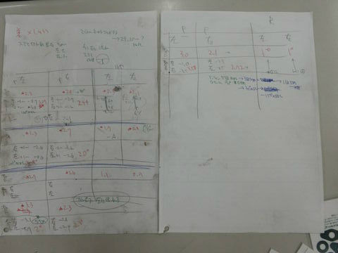 BlogPaint
