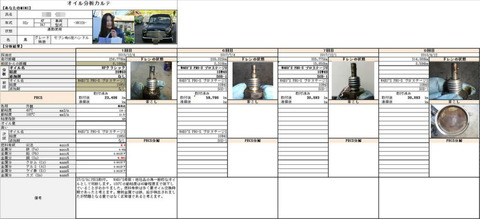 BlogPaint
