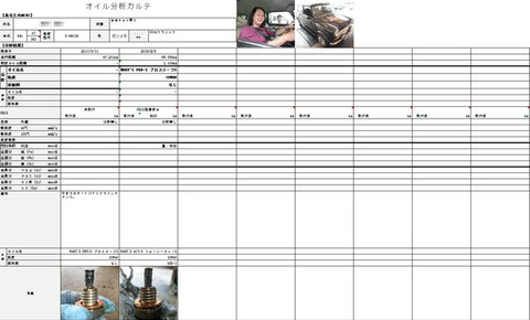 BlogPaint