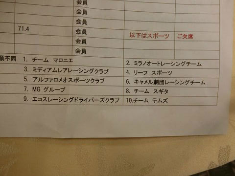 BlogPaint