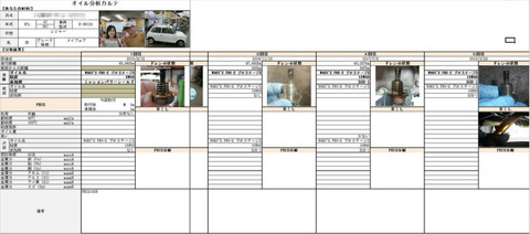 BlogPaint