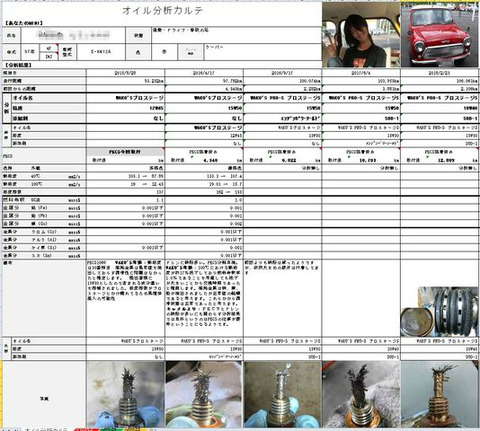 BlogPaint